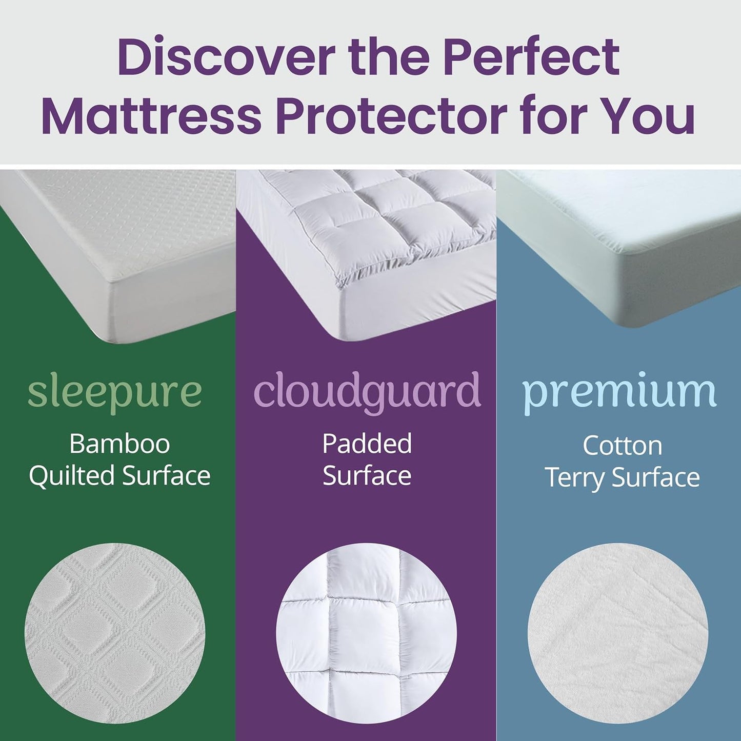 Waterproof Full Size Mattress Protector - Fitted with Stretchable Pockets - Machine Washable Cotton Mattress Cover for Bed