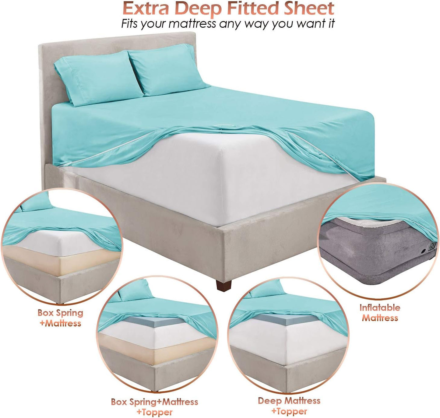 Extra Deep Pocket Sheets - Fits Mattress 18-24 Inches Deep - Extra Deep Pocket Twin Sheets Sets - 4 Piece Twin Size - Twin - Aqua Blue Sheets