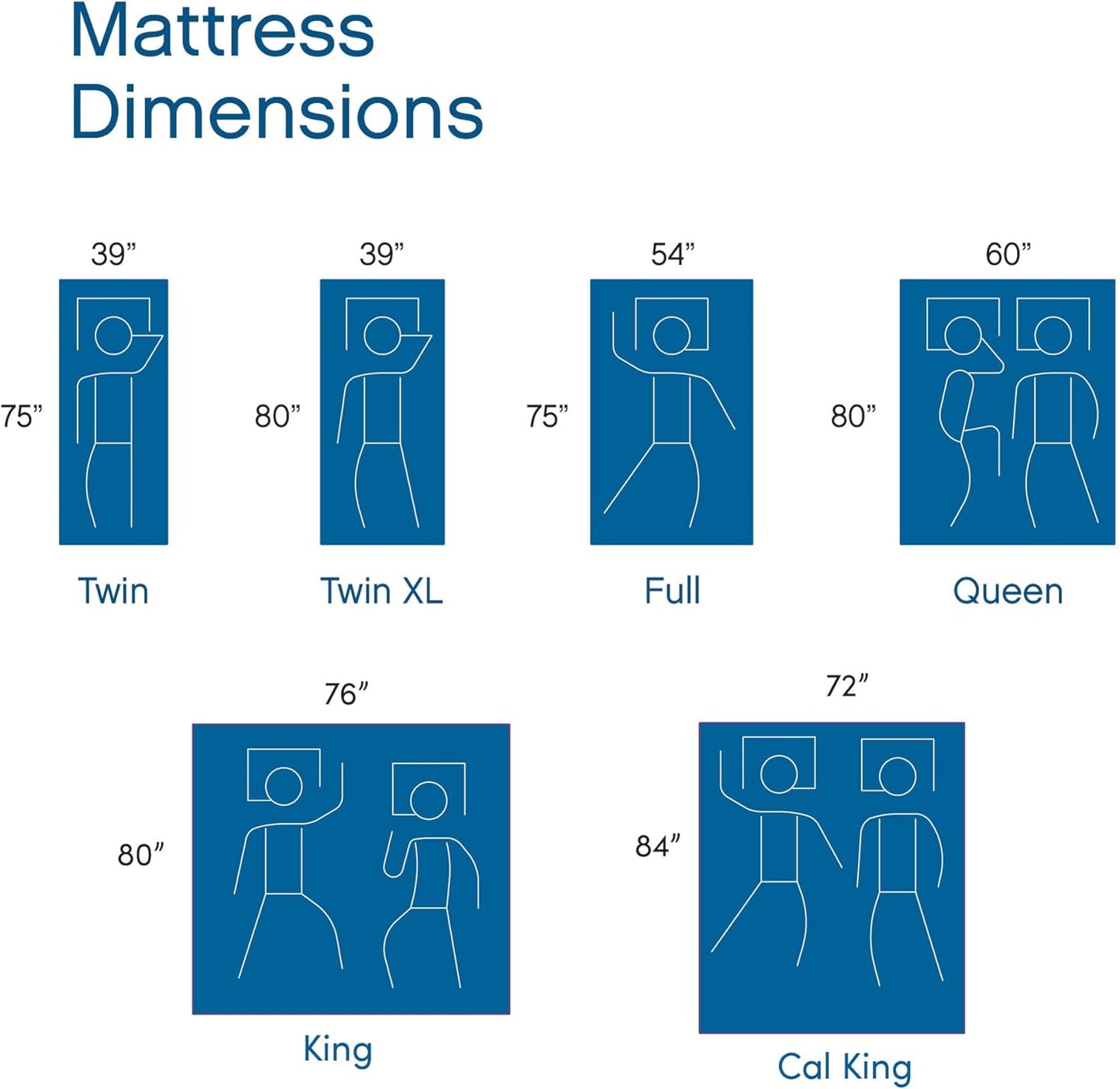 12 Inch King Mattress Memory Foam Medium Firm, King Size Memory Foam Mattress Cooling, Made in the USA, 12" Depth with Pressure Relief, Certipur-Us Certified No Fiberglass, Coolgel Bed