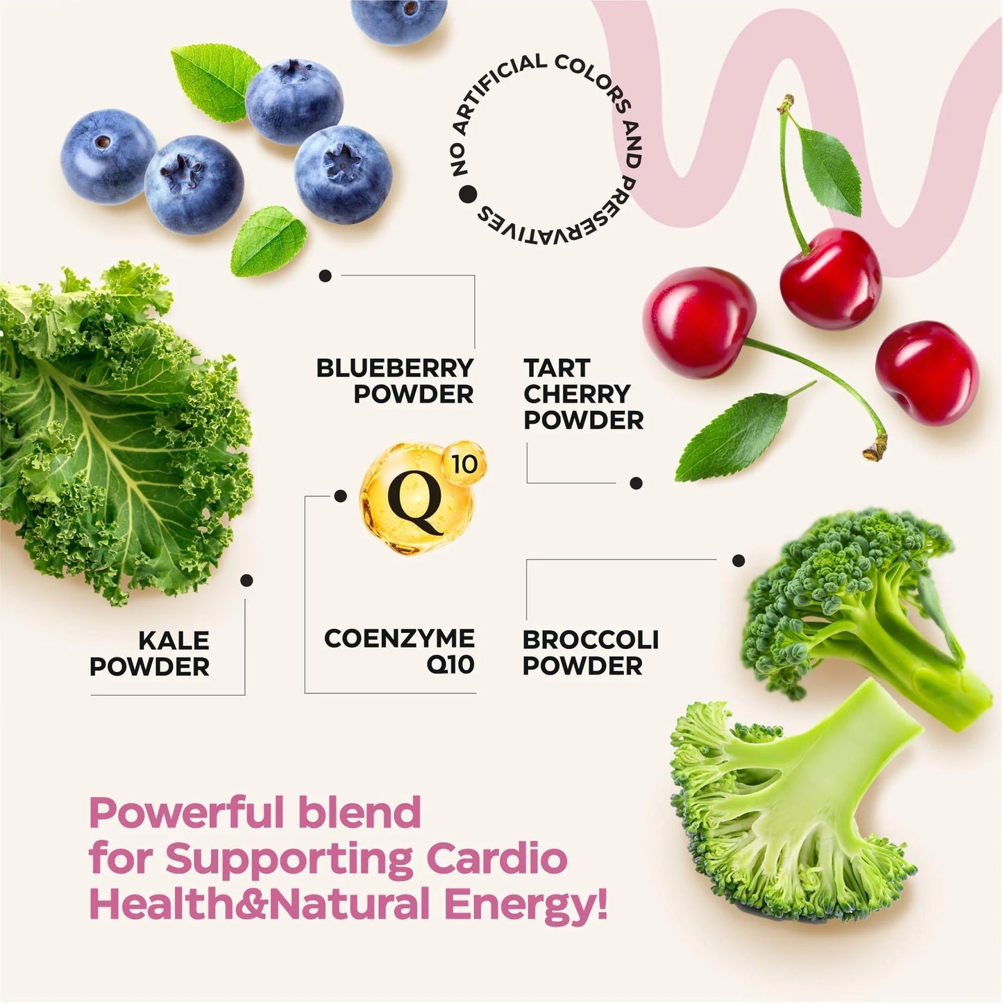 Beets for High Blood Pressure 2 Pack 5000 Mg Beet Root Chews with Pomegranate