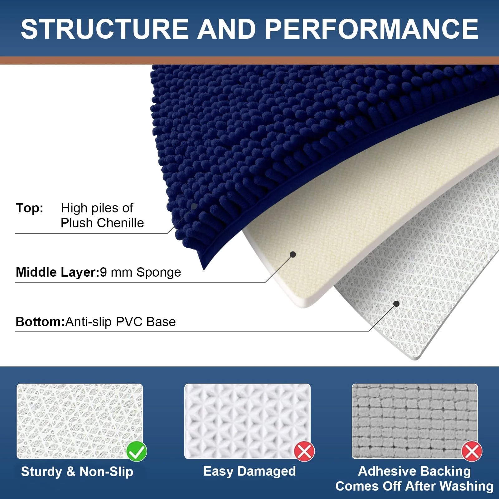 Luxury Chenille Bathroom Rugs, Extra Soft and Absorbent Bath Mat, Navy Blue, 20"X30"