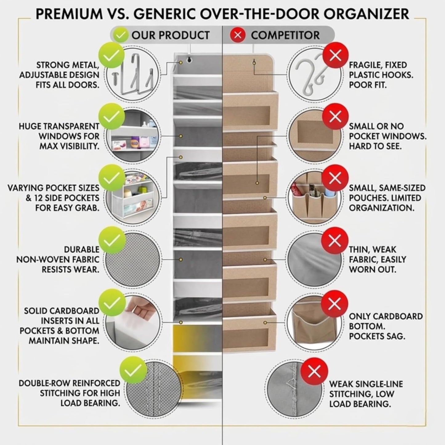 Over the Door Organizer, 6-Tier, 100D Fabric, Ivory 1Pc | over the Door Shoe Organizer, 50 Lbs Capacity, 12 Side Mesh Pockets, 100D Extra Thick Fabric, Closet & Entryway Storage