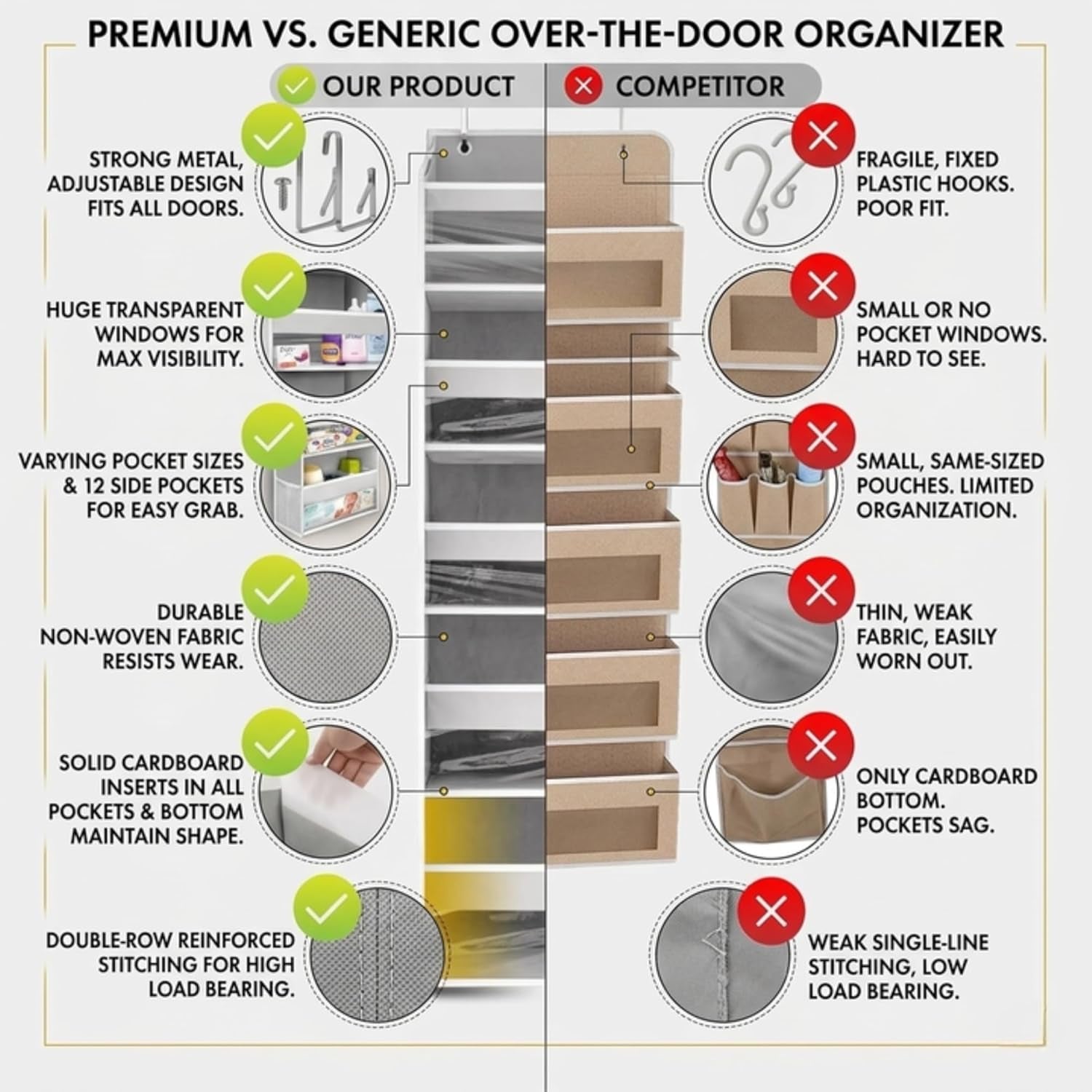 Over the Door Organizer, 6-Tier, 100D Fabric, Ivory 1Pc | over the Door Shoe Organizer, 50 Lbs Capacity, 12 Side Mesh Pockets, 100D Extra Thick Fabric, Closet & Entryway Storage