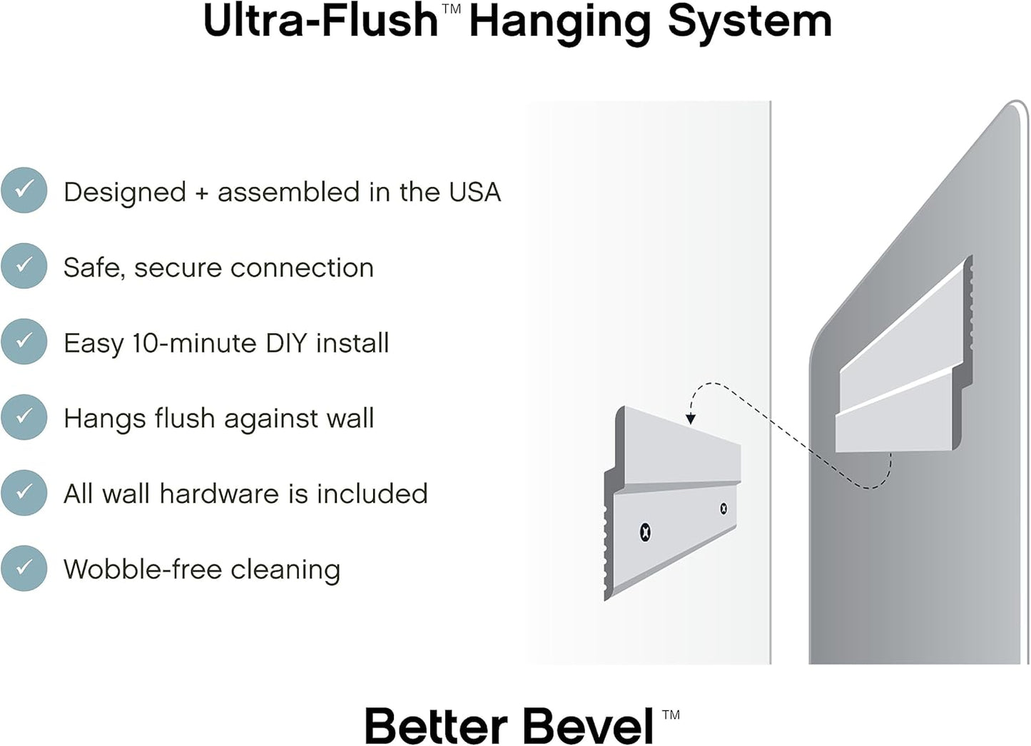 Frameless Rectangle Mirror | 24" X 36" Bathroom Wall Mirror W/Beveled Edge | Ultra-Flush Hanging System (Horizontal or Vertical)