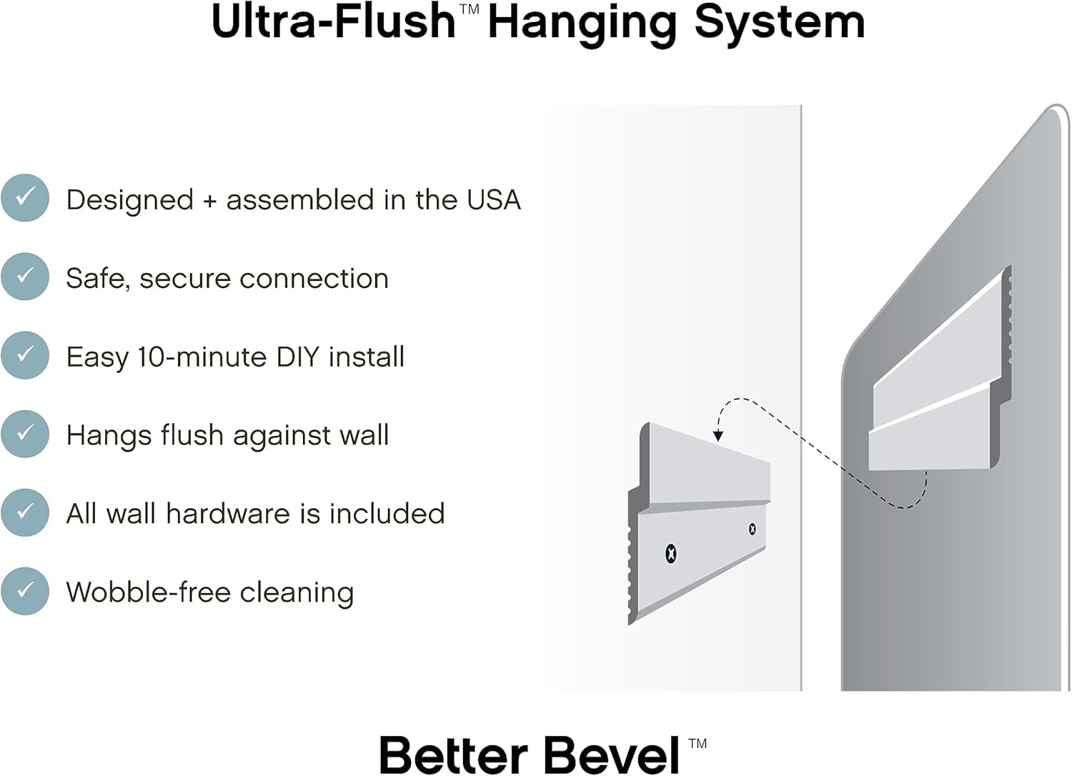 Frameless Rectangle Mirror | 24" X 36" Bathroom Wall Mirror W/Beveled Edge | Ultra-Flush Hanging System (Horizontal or Vertical)