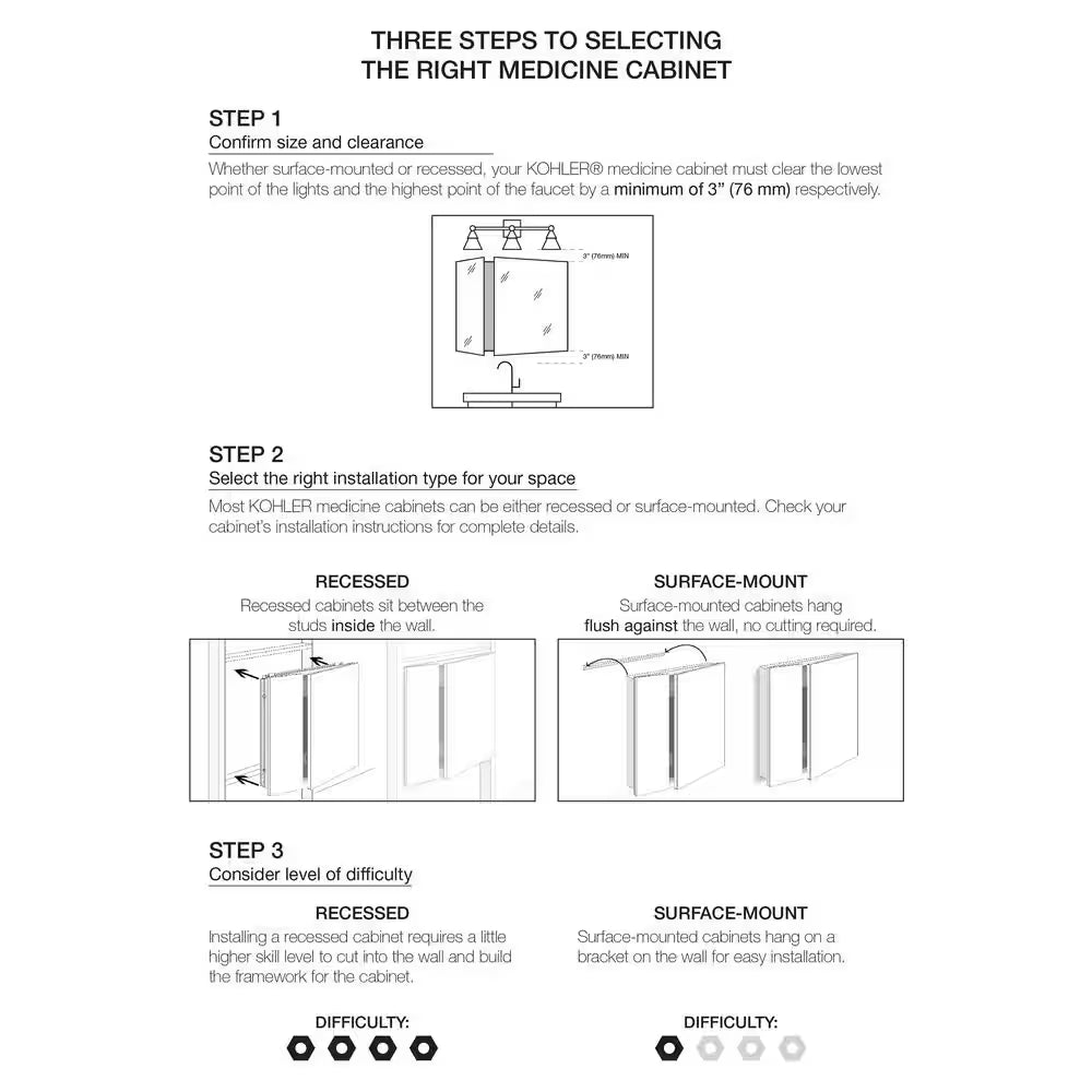 30 In. W X 26 In. H Beveledtwo-Door Recessed or Surface Mount Medicine Cabinet with Mirror Interior