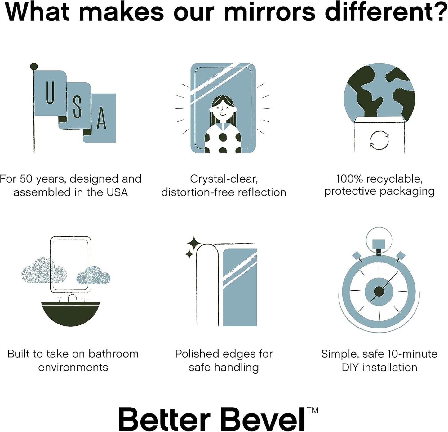 Frameless Rectangle Mirror | 24" X 36" Bathroom Wall Mirror W/Beveled Edge | Ultra-Flush Hanging System (Horizontal or Vertical)