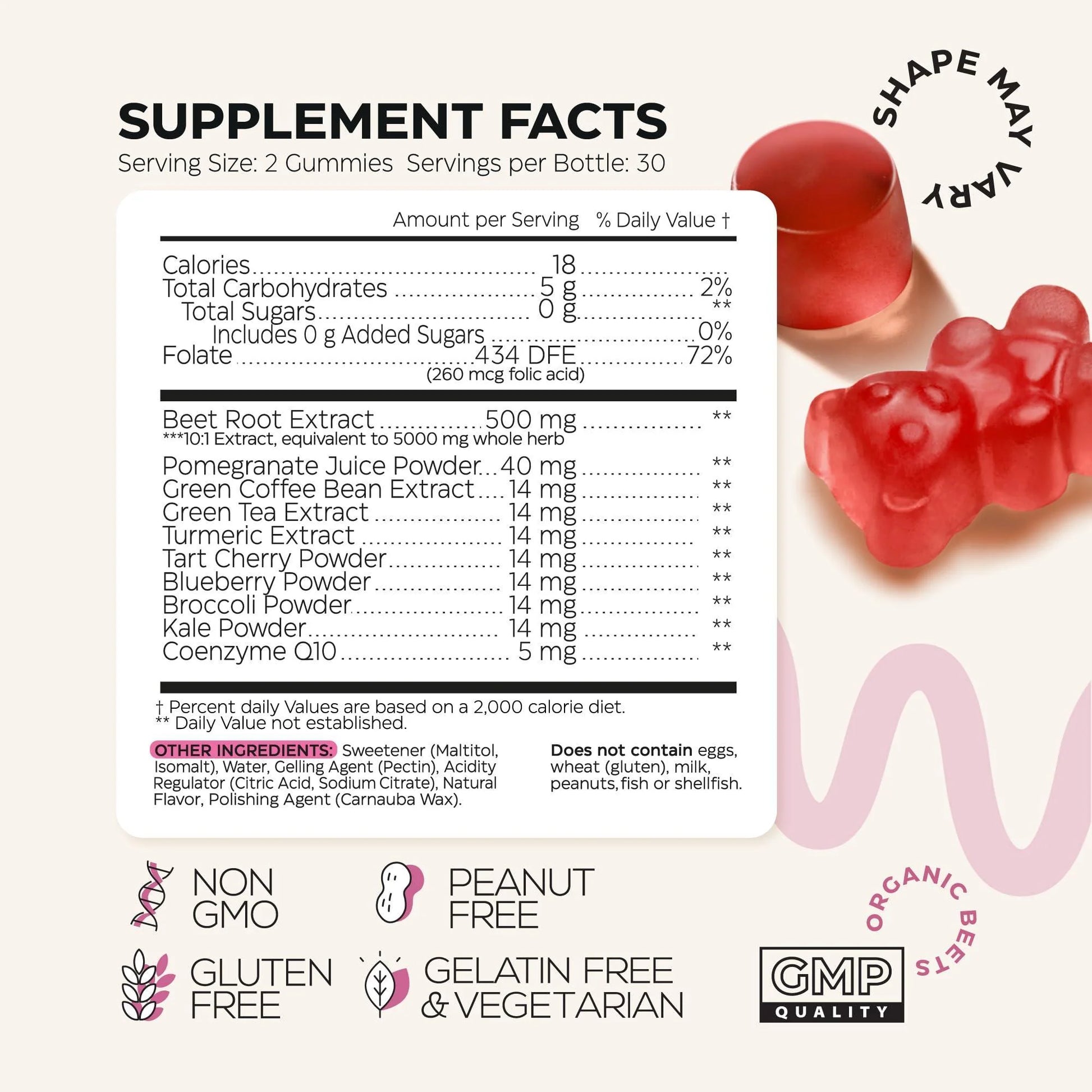 Beets for High Blood Pressure 2 Pack 5000 Mg Beet Root Chews with Pomegranate