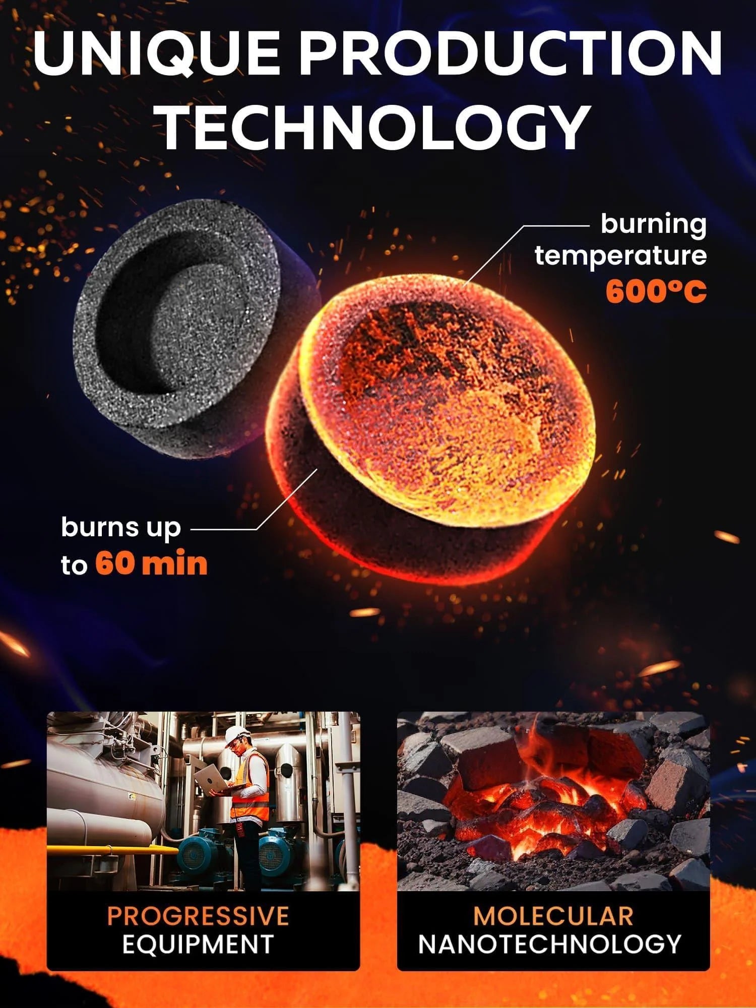 200 Pcs Charcoal Tablets for Incense – Quick Light Charcoal Tablets (20 Roll)