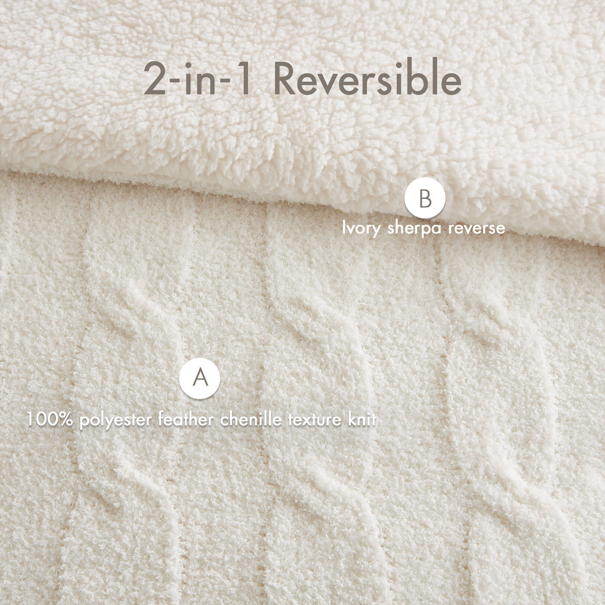 Soft Ivory Cable Knit Chenille Comforter Set-Twin