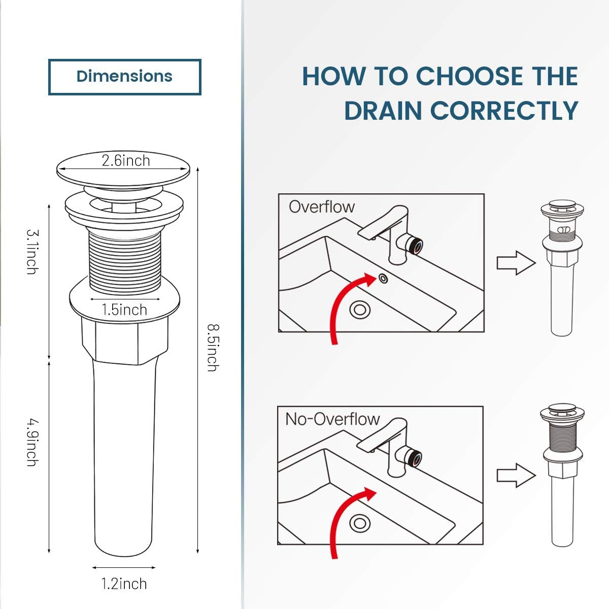 Bathroom Sink Drain Stopper without Overflow, Pop up Drain with Detachable Hair Catcher for Lavatory Vanity Vessel Sink, Brushed Nickel 2 Pack, RM082B-P2