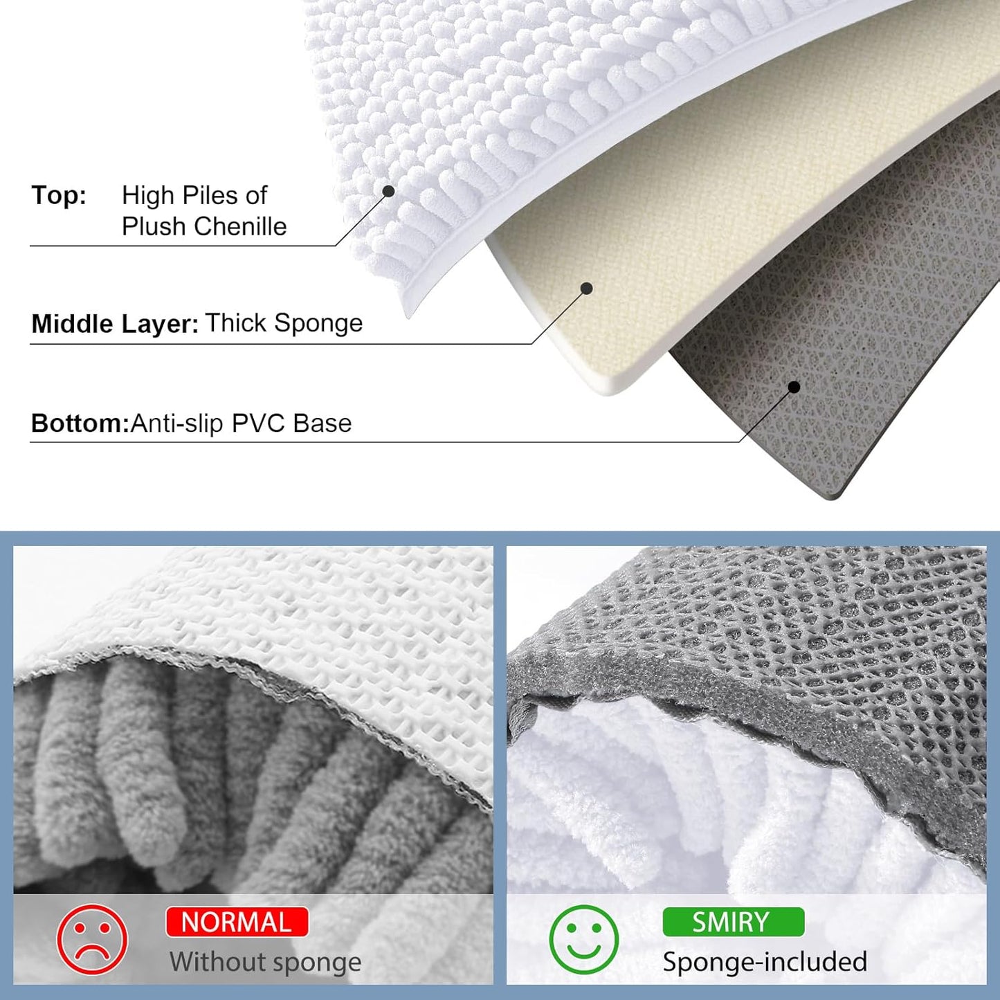 Luxury Chenille Bathroom Rugs 47X17, Extra Soft and Absorbent Shaggy Bath Mat, Machine Washable, Non-Slip Plush Carpet Runner for Tub, Shower, and Floor, Home Decor Accessories, White