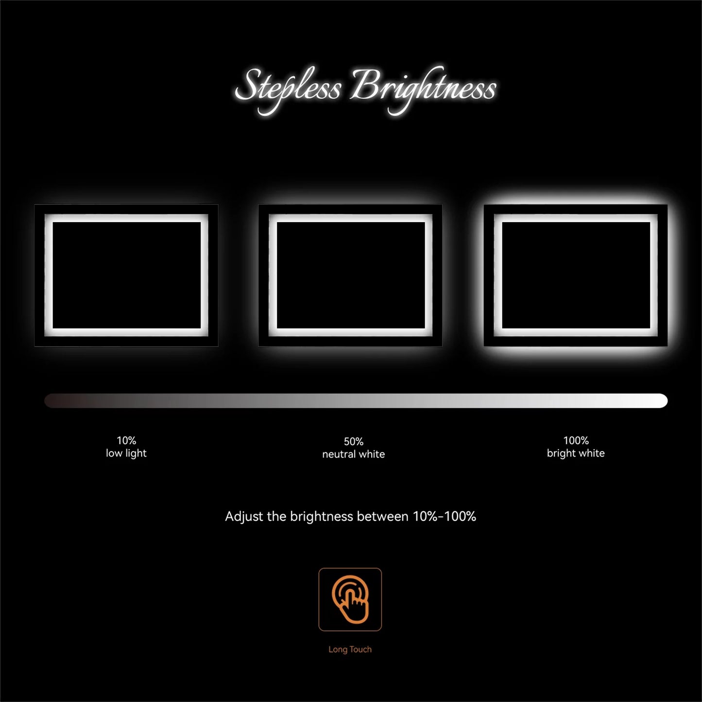 28X20 Inch LED Lighted Bathroom Mirror Silvered Wall Mounted Mirror with Touch Button,Anti Fog and IP67 Waterproof Square Mirror