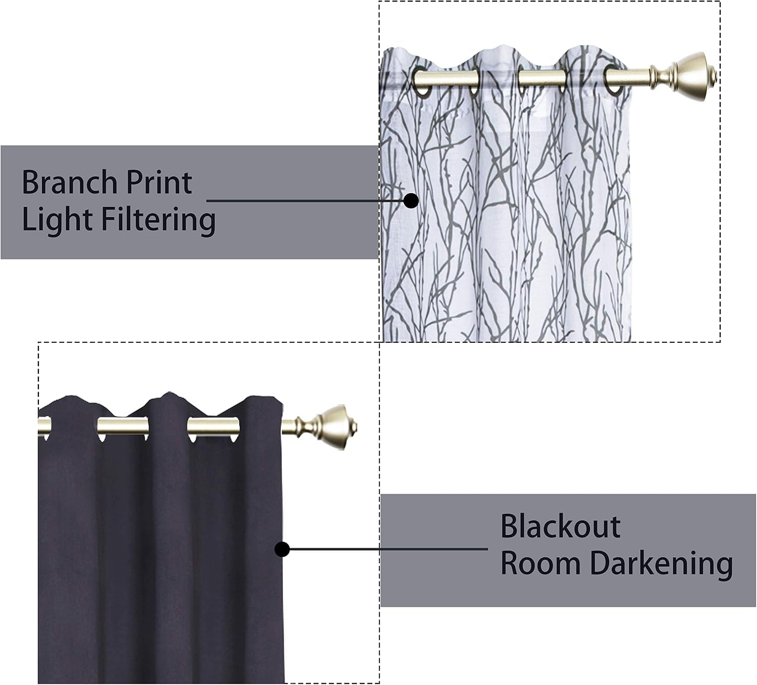 4 Panels Set Mix and Match Curtains for Bedroom Living Room | 2 Pieces Branch Print Sheer Curtains and 2 Pieces Blackout Curtains Privacy Grommet Window Drapes 37X63 Inch/Panel, Grey Dark