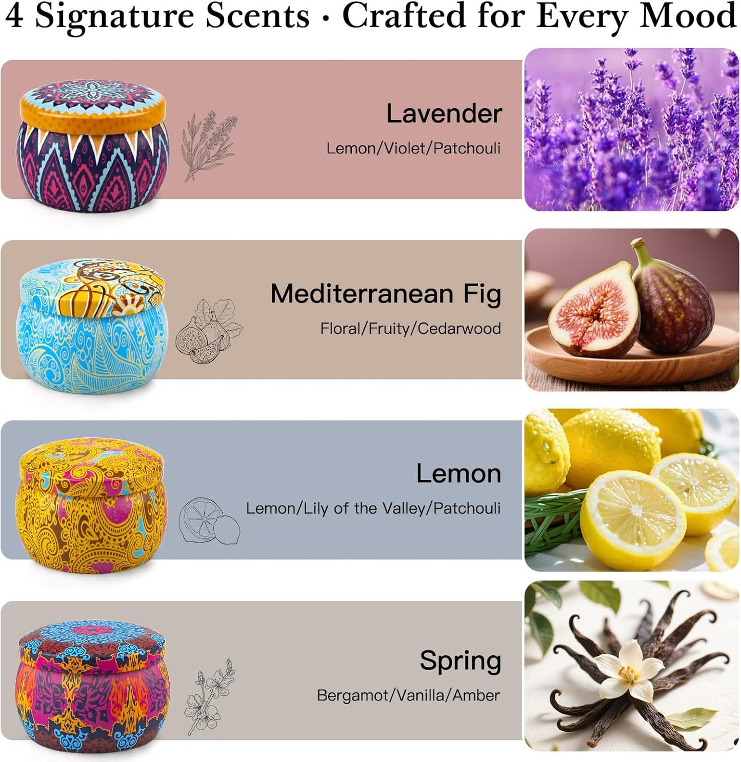 Scented Candles Gift Set for Women, 4 Pack | 120-Hr, Hand-Painted, 100% Natural Soy Wax, Fig/Lemon/Spring/Lavender, Home Décor, Gift-Ready, Clean Burn, Gifts for Women